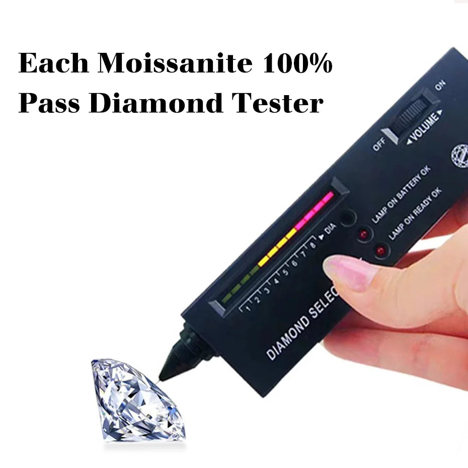 Two Carat Muse | 2ct Moissanite Ring for Women | Solid 925 Silver